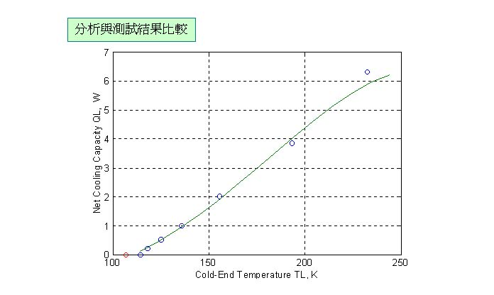 o5.JPG (35904 bytes)